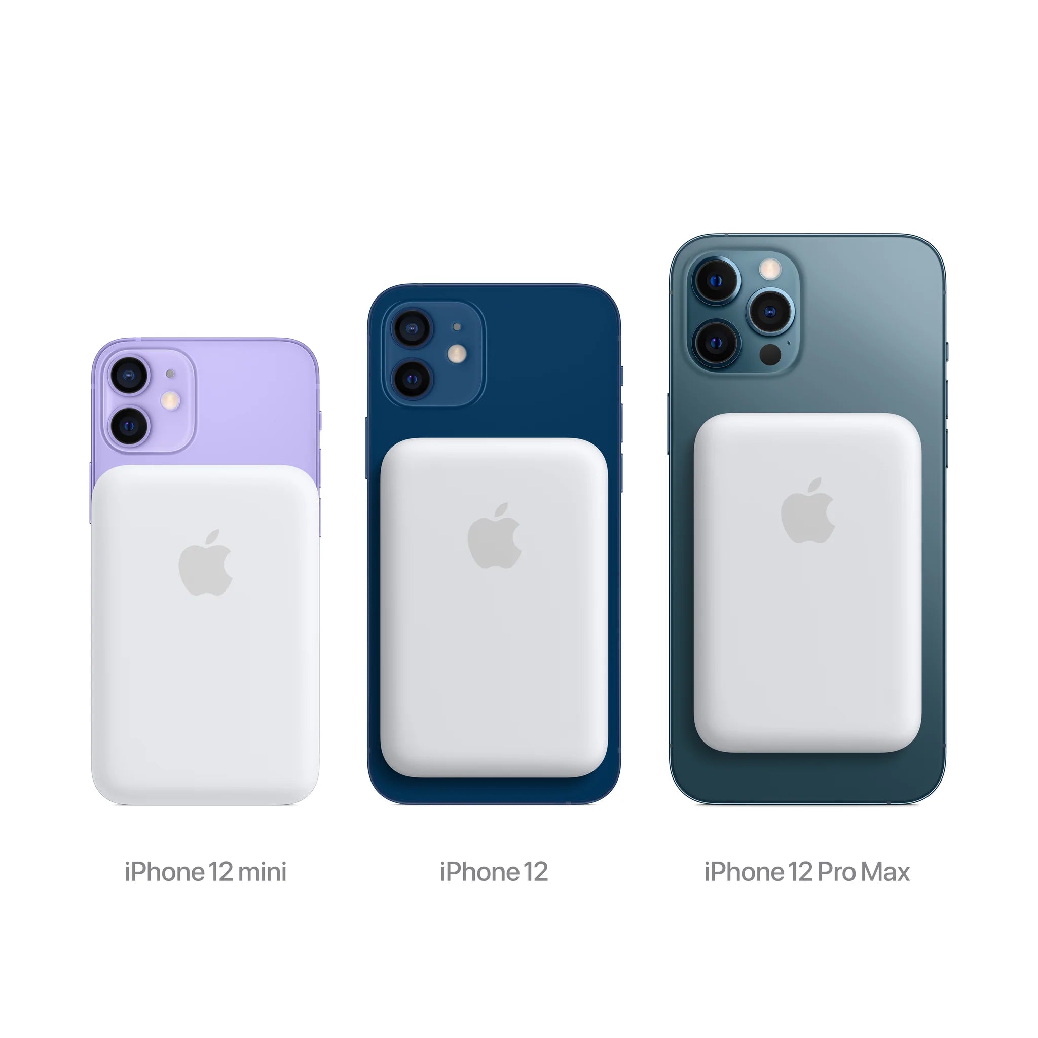 MAGSAFE (Works On IPhone 11, 12, 13, 14, 15 Series)