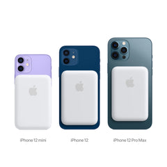 MAGSAFE (Works On IPhone 11, 12, 13, 14, 15 Series)